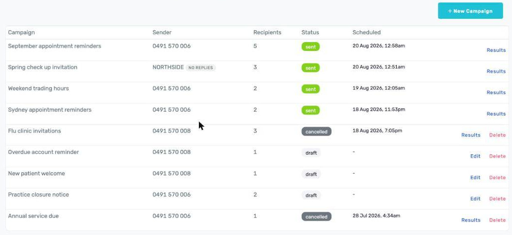 List of SMS campaigns in the Ozetel portal showing status, recipients and sent counts
