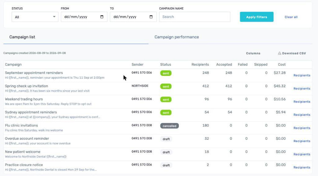 Bulk SMS campaign reporting in Ozetel showing outcomes per campaign over a date range